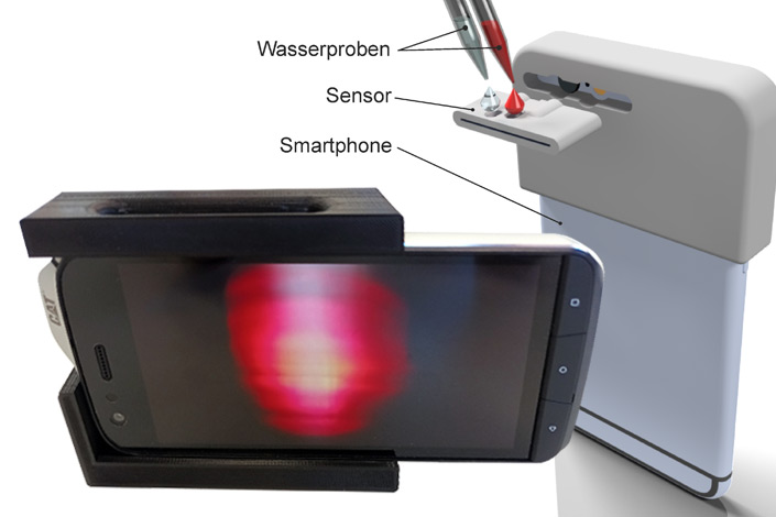 'SmartAnalytics': Wasseranalytik mittels Smartphone