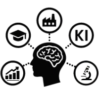 Icon: Kompetenzen